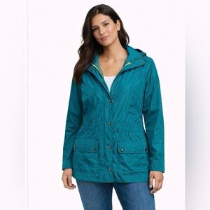 ☔️🌧️ a.n.a. Teal Rain Jacket